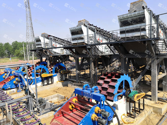 dewatering screen for sand washing plant