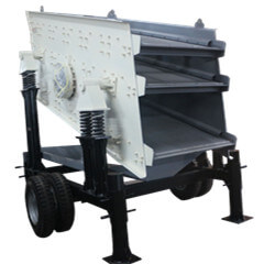 Mobile Vibrating Screening Machine